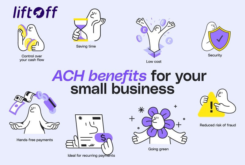 ACH Benefits: Why Accepting ACH Payments with Liftoff is Good for Business
