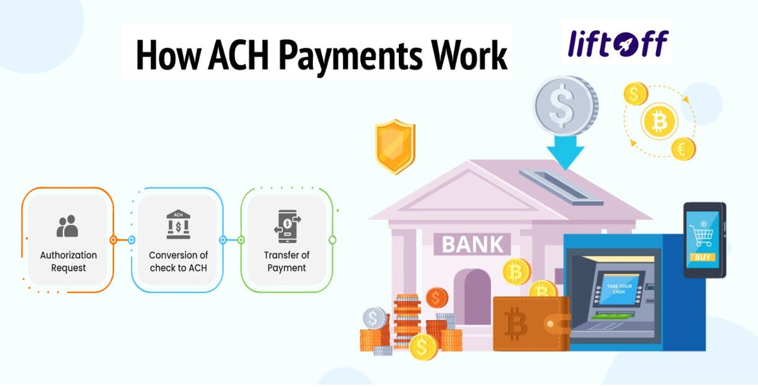 ACH Payment Processing Companies