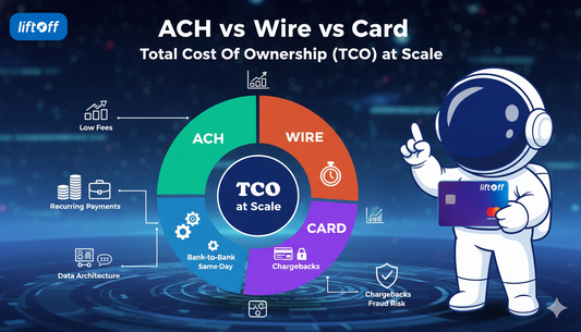 ACH vs Wire vs Card: Total Cost of Ownership (TCO) at Scale