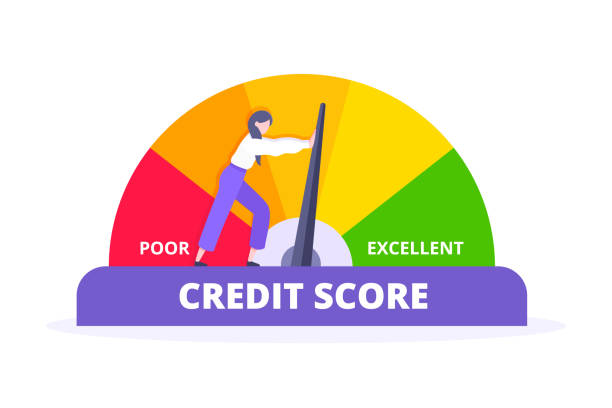 credit score tracker
